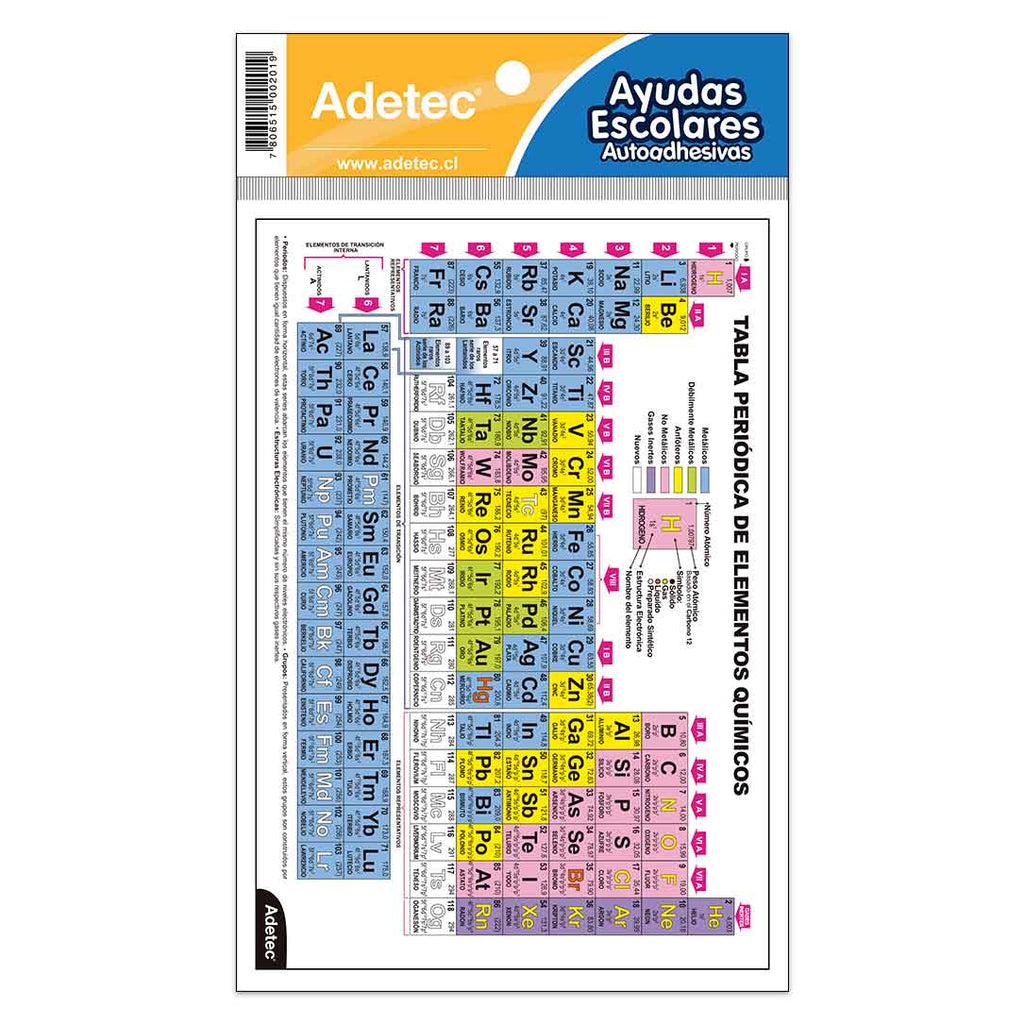 Etiqueta De Ayuda Escolar Tabla Periodica Autodhesiva Adetec - 201