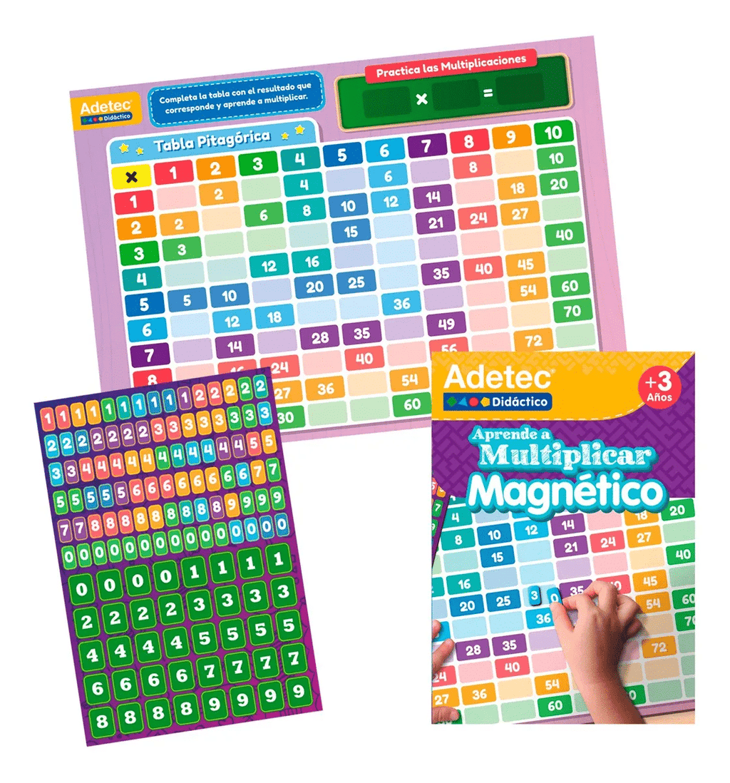 Lámina Magnética Aprende A Multiplicar Juega Y Aprende Adetec