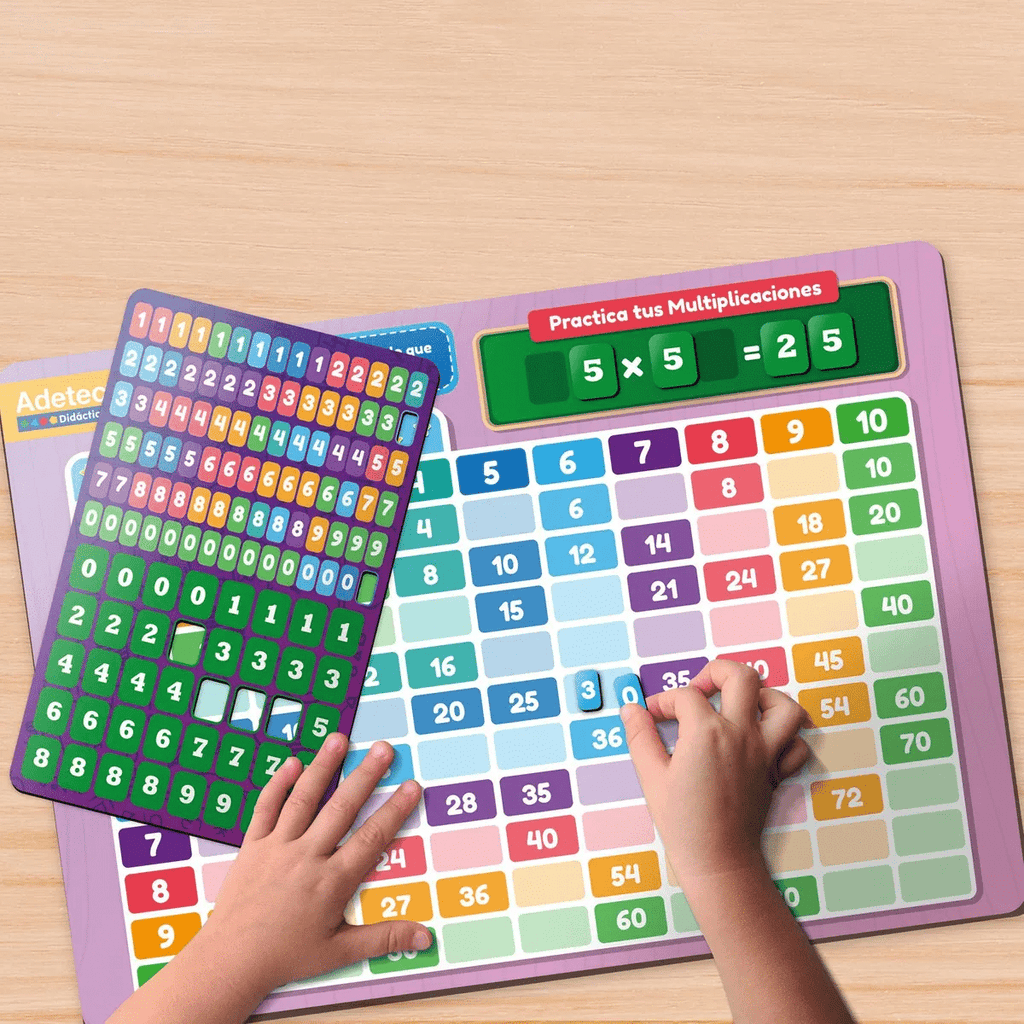Lámina Magnética Aprende A Multiplicar Juega Y Aprende Adetec