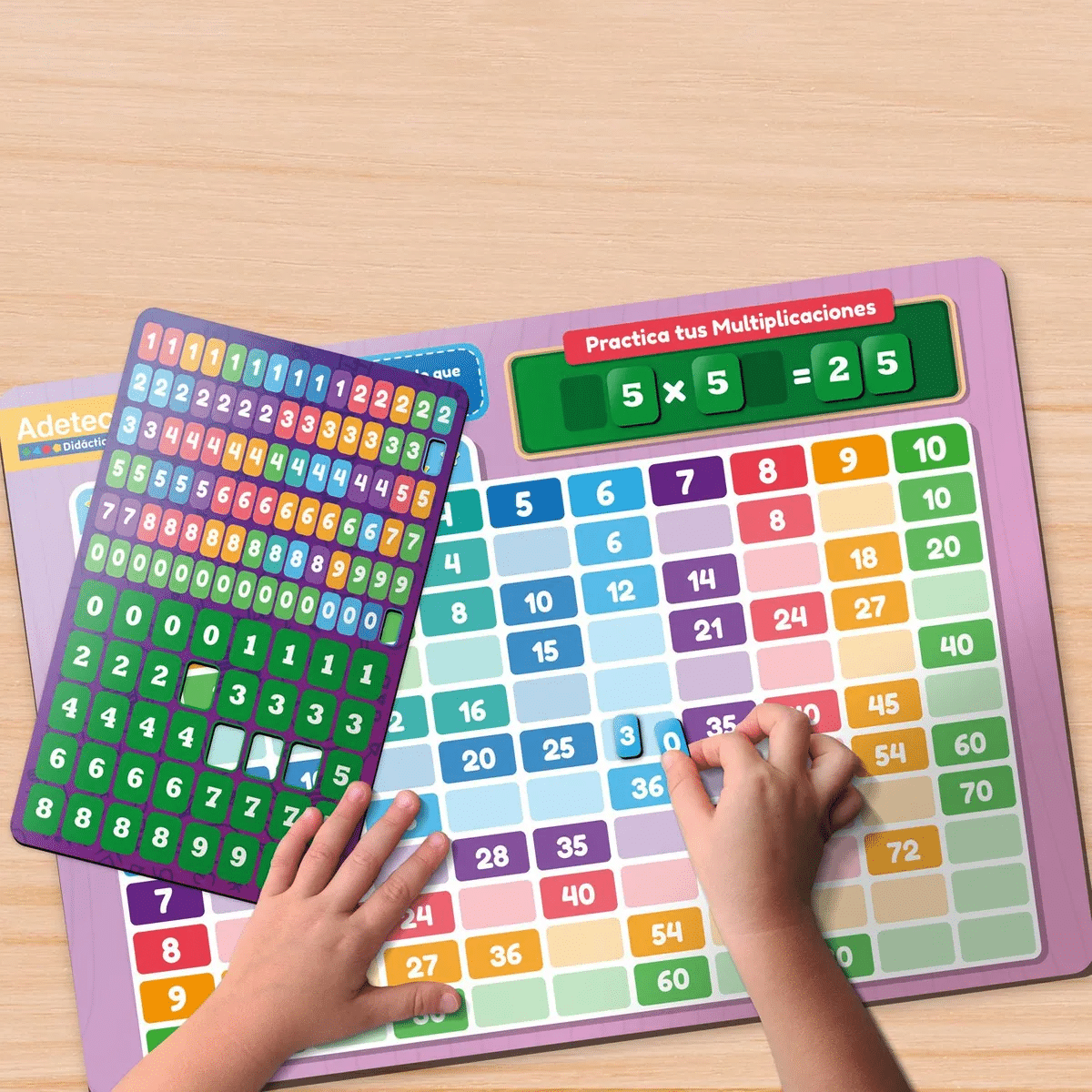 Lámina Magnética Aprende A Multiplicar Juega Y Aprende Adetec