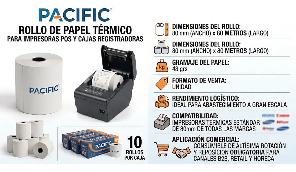 Rollo Papel Térmico Pacific 80mm x50m 48g