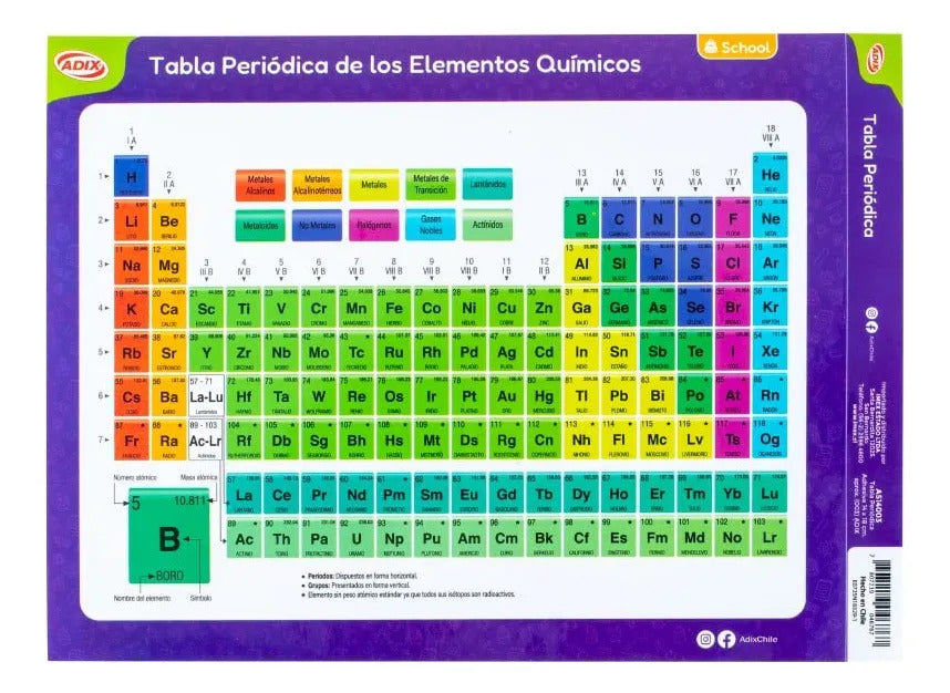 Tabla Periódica Adhesiva Ayuda Escolar Adix 14x19cm 1ud